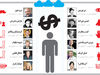 چند می‌ارزد؟