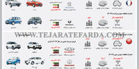 صنعت خودرو