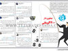 هیاهوی دلار 4200تومانی