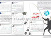 هیاهوی دلار 4200تومانی
