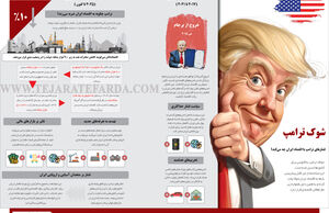 شوک ترامپ
