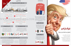 شوک ترامپ
