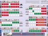 موافقان و مخالفان کابینه