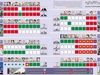 موافقان و مخالفان کابینه