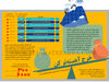 خرج آهسته‌تر کن