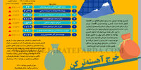 خرج آهسته‌تر کن