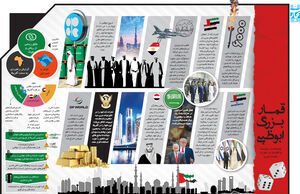 قمار بزرگ ابوظبی