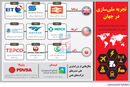 یادگار سوسیالیسم