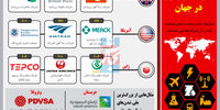 یادگار سوسیالیسم