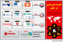 یادگار سوسیالیسم