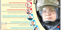 تبصره جنجالی