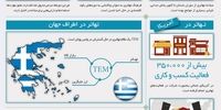 تهاتر عصر جدید تجارت