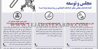 مجلس و توسعه