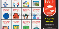 تبعات ورود به لیست سیاه