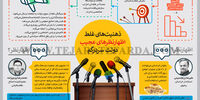 ذهنیت‌های خطرناک