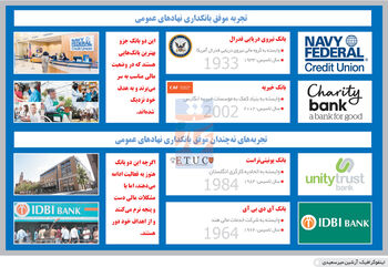 بی‌مزد و منت