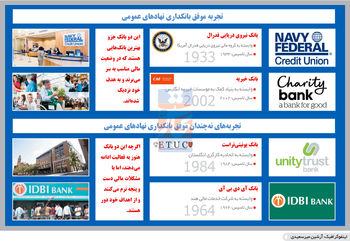 بی‌مزد و منت