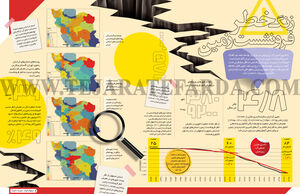 زنگ خطر فرونشست زمین