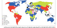تالار اندیشه