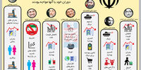 مصائب رئیس‌جمهور بودن