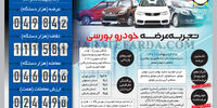 تجربه عرضه خودرو بورسی