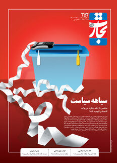 سیاهه سیاست