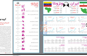 آیینه عبرت