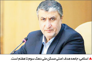 اقدام تکراری

