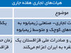 شافعی دیگر رئیس نمی‌شود
