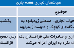 شافعی دیگر رئیس نمی‌شود