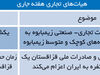 شافعی دیگر رئیس نمی‌شود