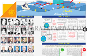 بانک مرکزی و قانون پولی و بانکی