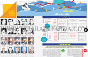 بانک مرکزی و قانون پولی و بانکی