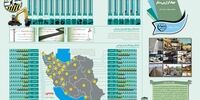 جهاد گران‌بی‌سنگر