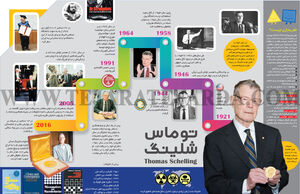 توماس شلینگ 