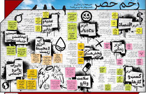 زخم حصر