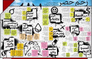زخم حصر