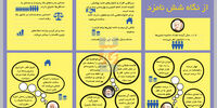 شاهزاده و گدا