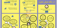 شاهزاده و گدا