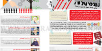 سقوط طبقه متوسط 