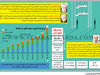 تعمیق تبعیض