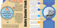 میراث شوم 

