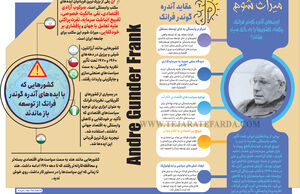 میراث شوم 
