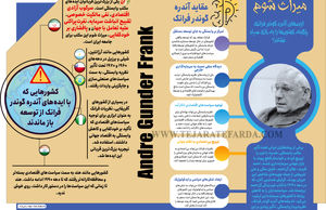 میراث شوم 
