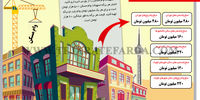 آخرین تغییرات وام مسکن