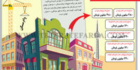 آخرین تغییرات وام مسکن