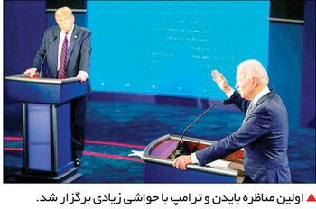 مناظره آمریکایی

