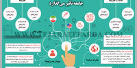 تحریم‌ها چطور بر سلامت جامعه تاثیر می‌گذارد