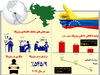 عاقبت عوام‌گرایی