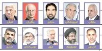 شانس بالای زنگنه درنفت و بیطرف در نیرو